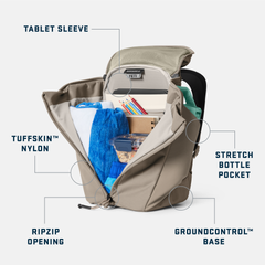 12L Commuter Backpack, Black Forest Green, large